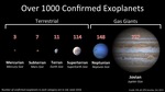 /events/ss15/event.20150423/exoplanet_types_1000_150.jpg