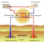 /events/ws0607/event.20061116/geotherm_150.jpg